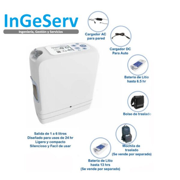 Concentrador de O2 Portatil Inogen Rove 6 - Imagen 2